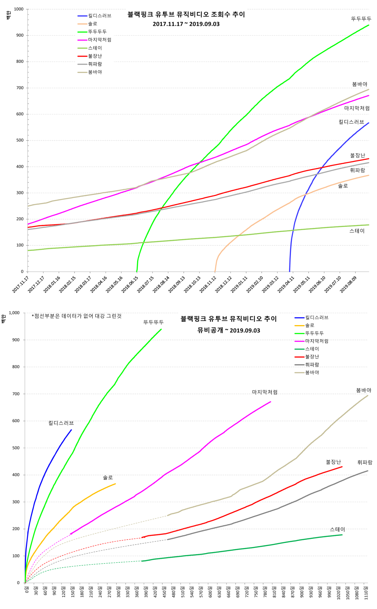 blackpink-20190904-120031-003.png