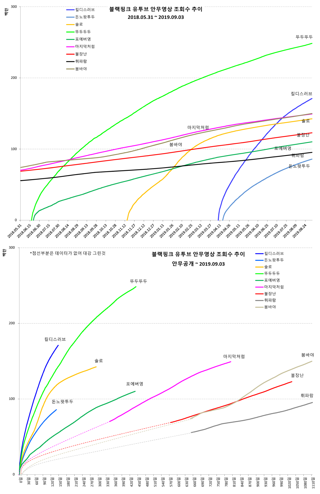 blackpink-20190904-120031-004.png