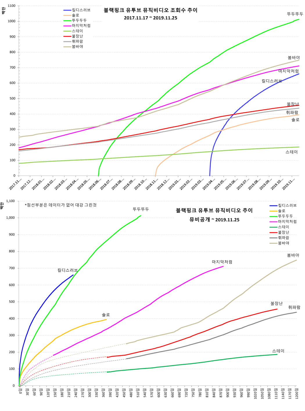 ytmv20191125-2.png