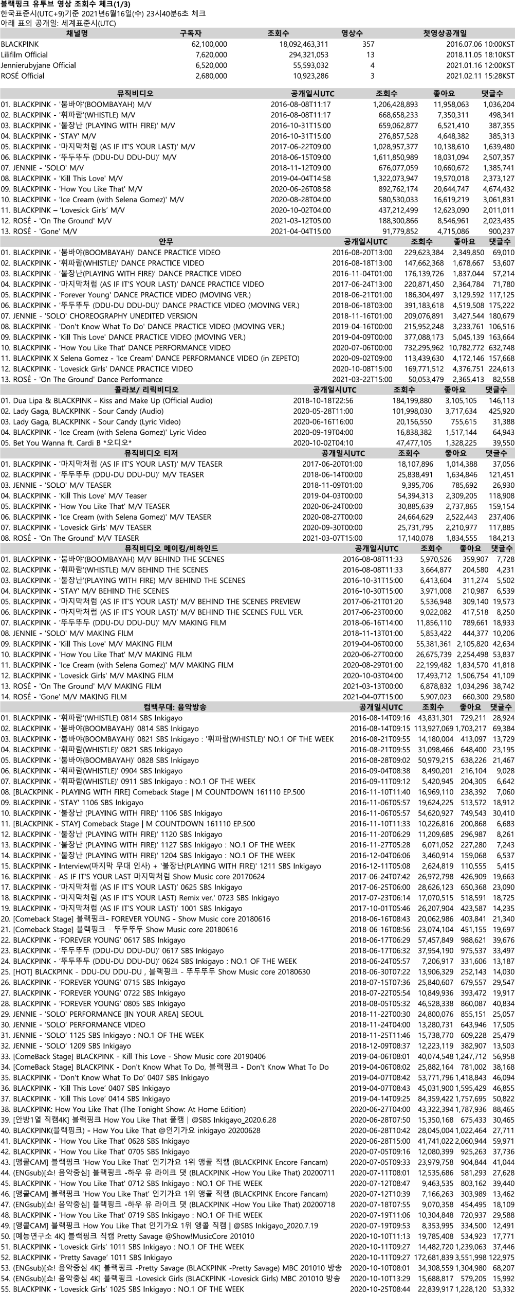 Counter1_20210616T2340KST.png