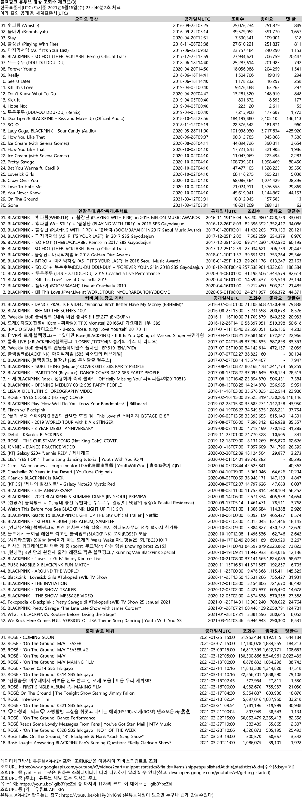 Counter3_20210616T2340KST.png