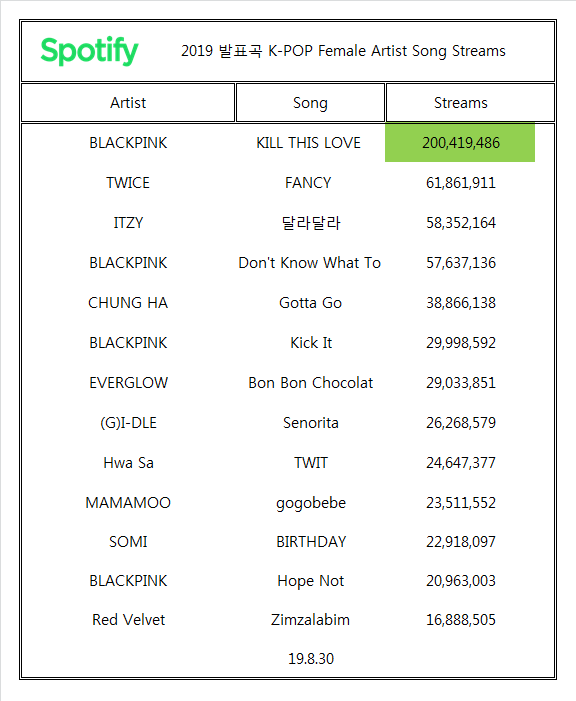 blackpink-20190831-020433-003.png