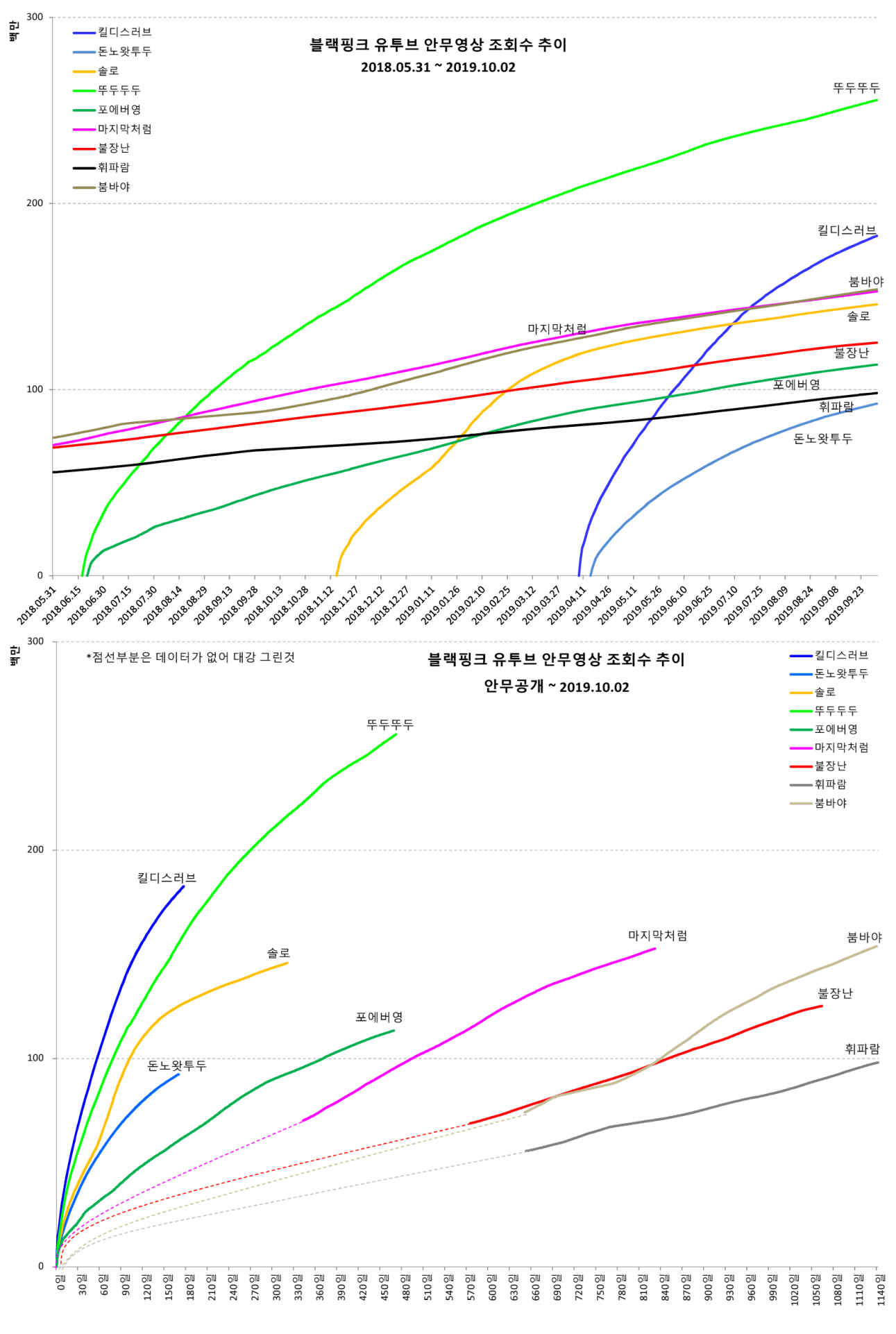 blackpink-20191003-172815-004.png