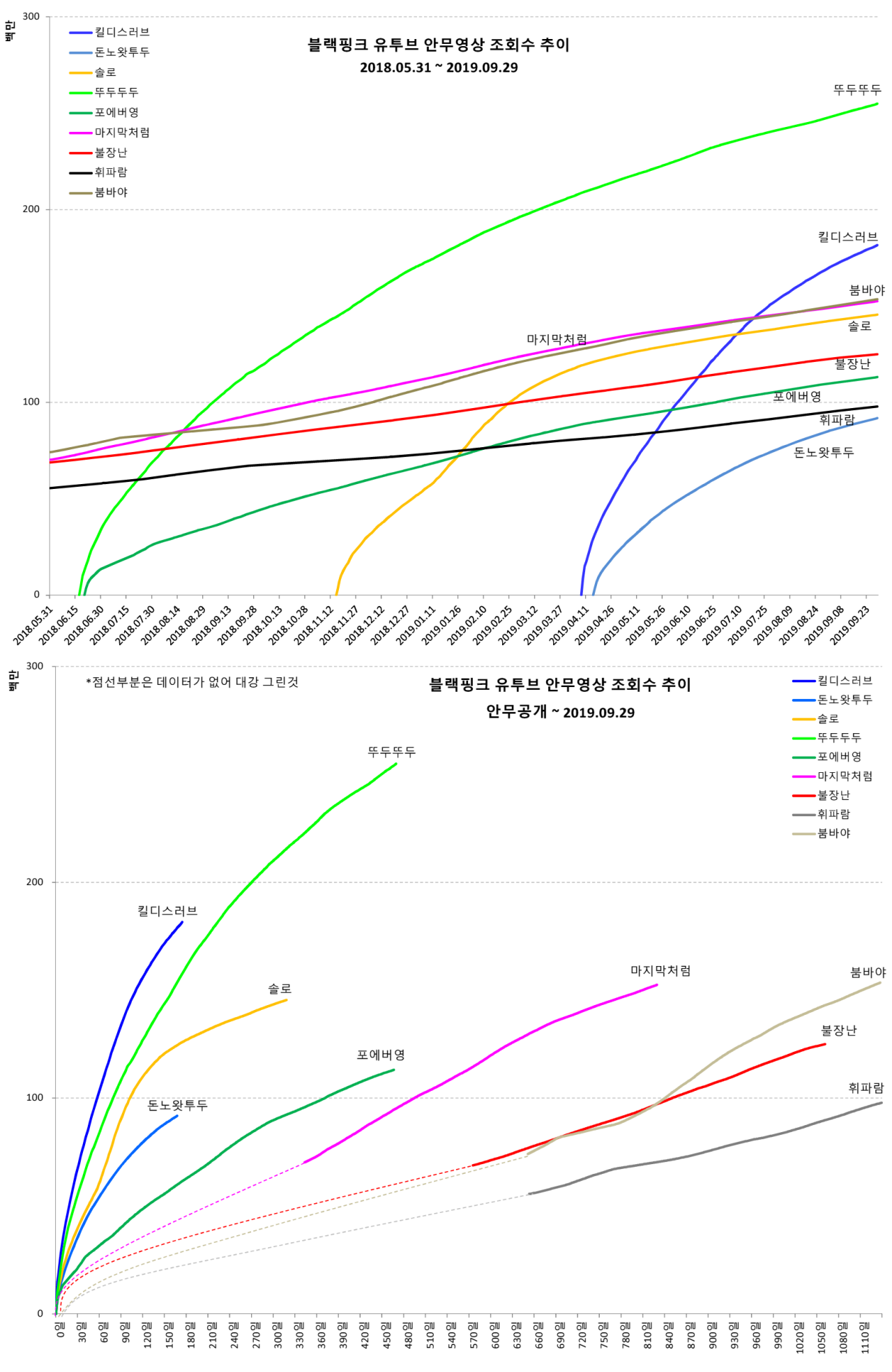 blackpink-20190930-221032-004.png