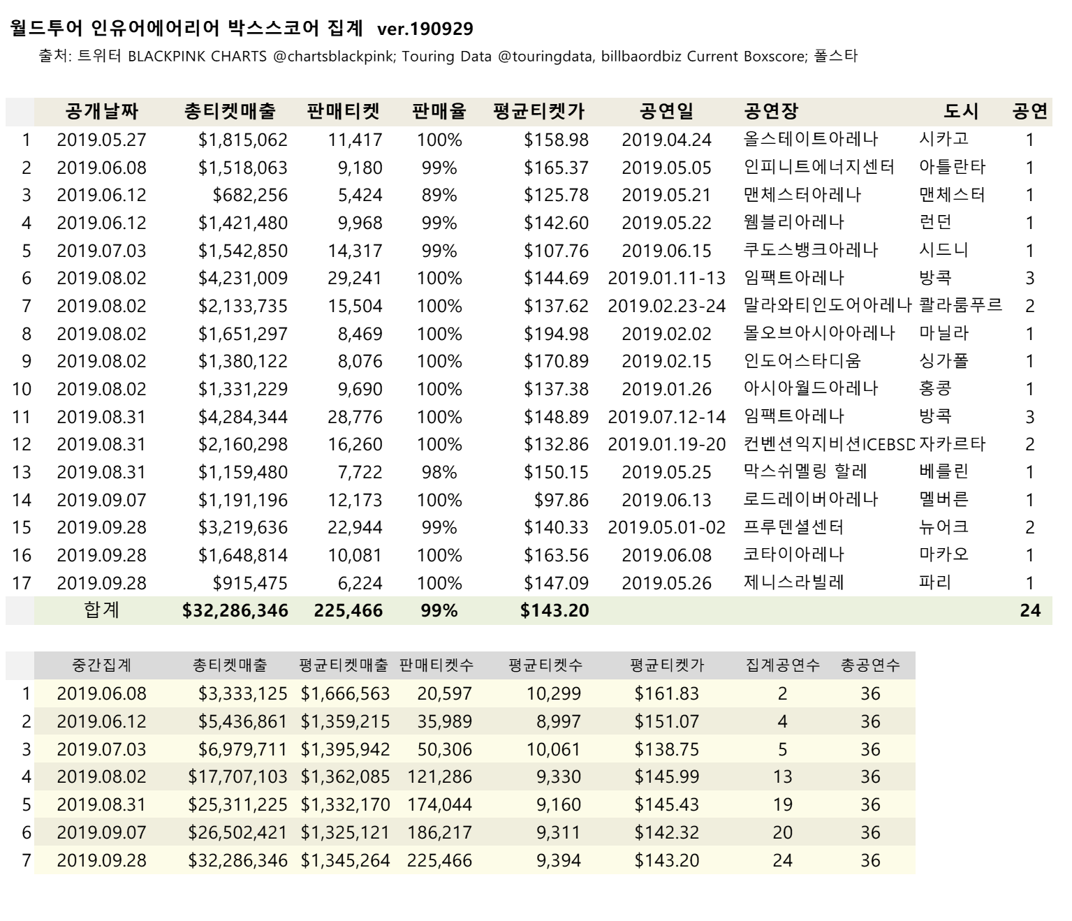 blackpink-20190930-221232-001.png