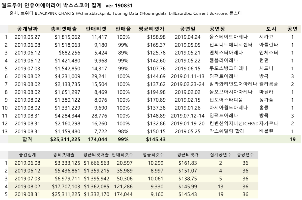 ytmv201908_box0831a.png