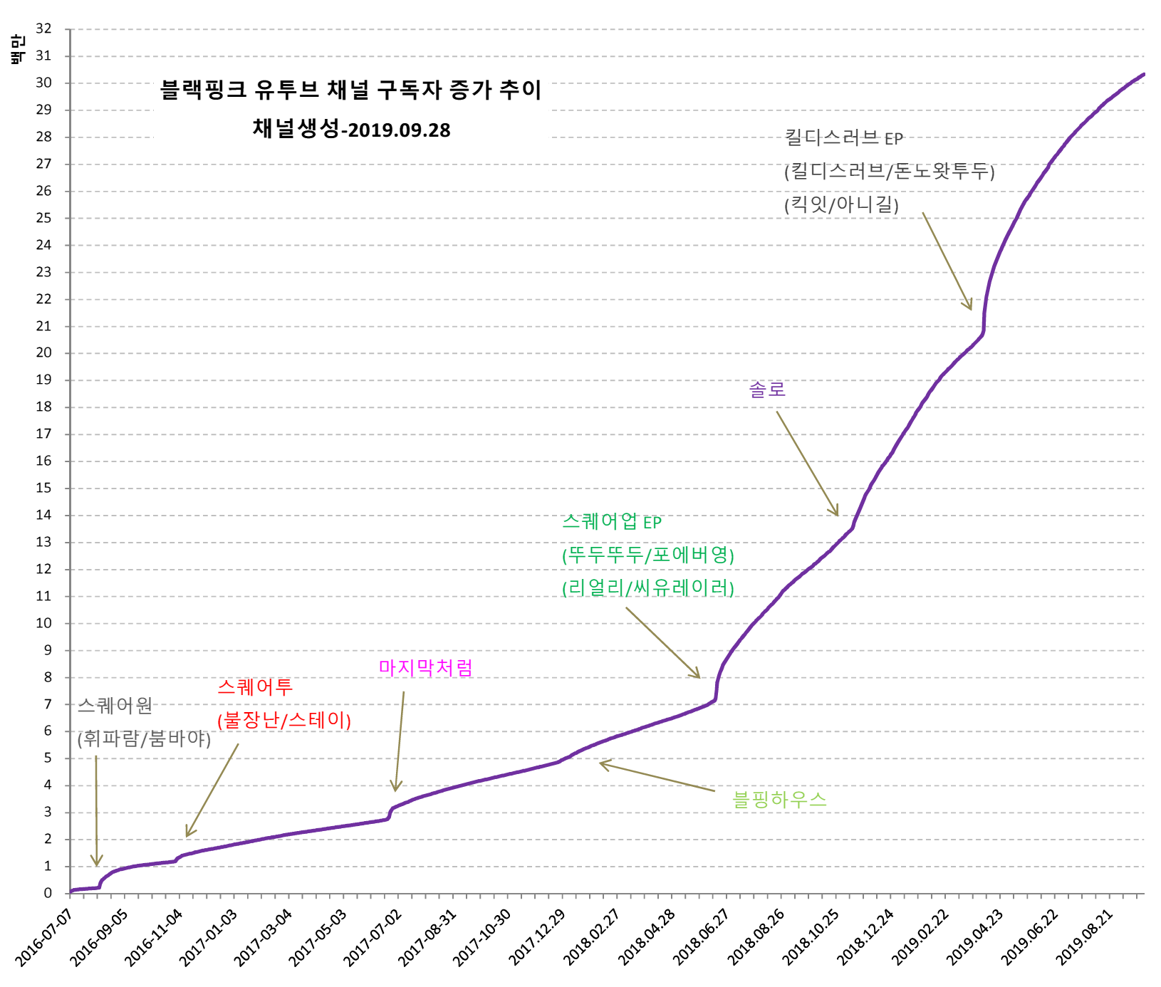 blackpink-20190929-113642-002.png