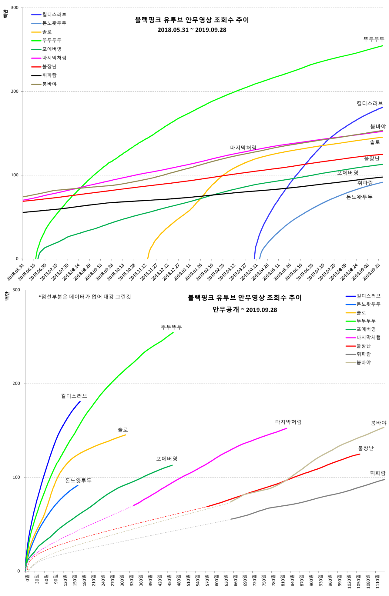 blackpink-20190929-113642-004.png