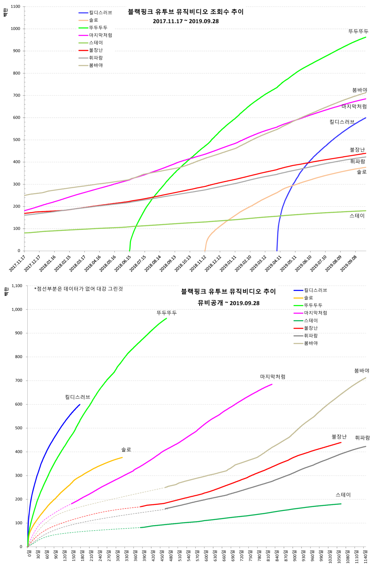 blackpink-20190929-113642-003.png