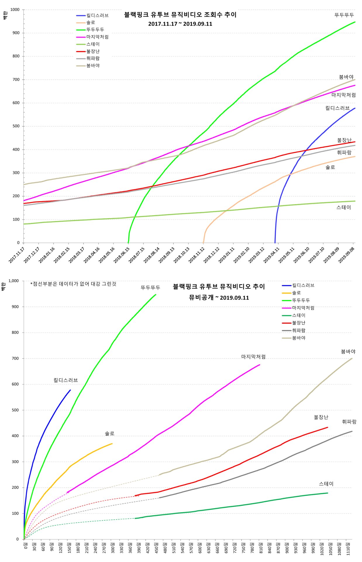 blackpink-20190912-185304-003.png