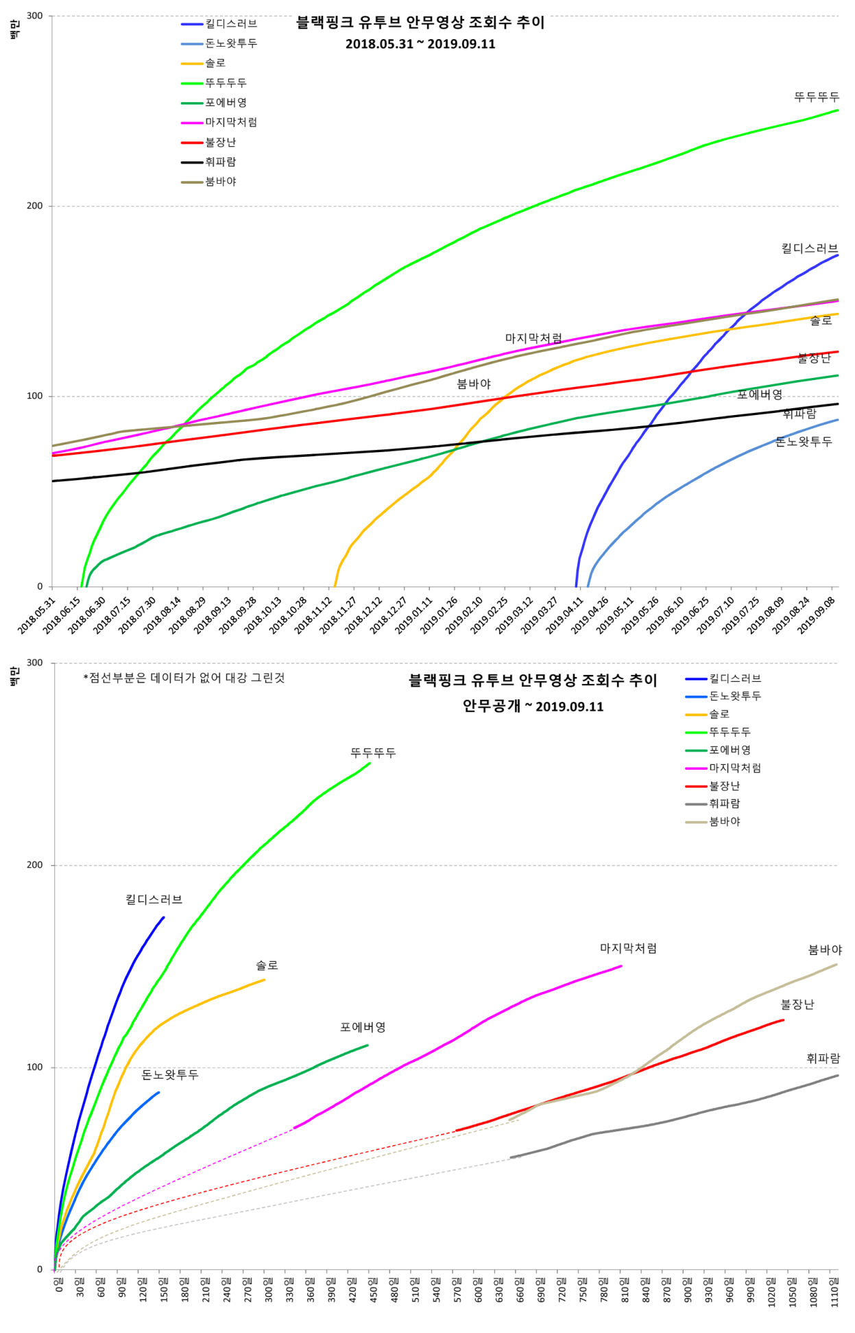 blackpink-20190912-185304-004.png