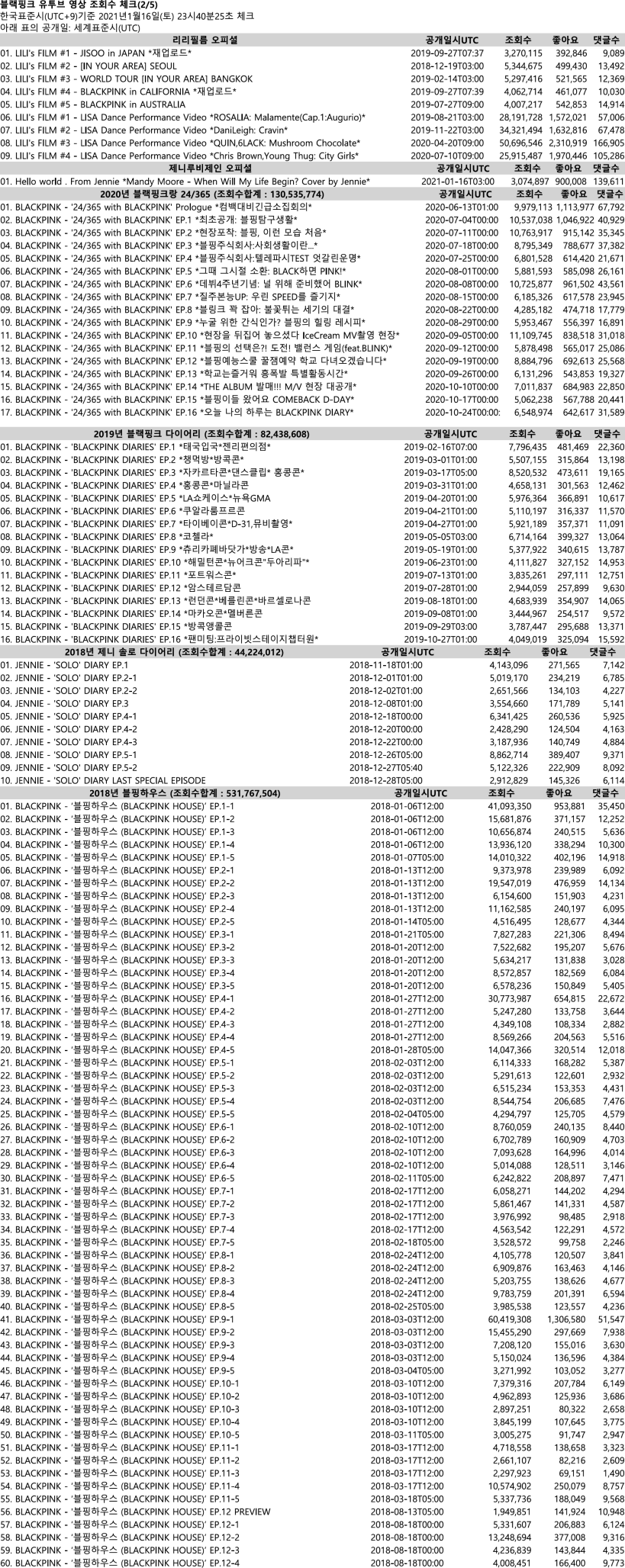 Counter2_20210116T2340KST.png