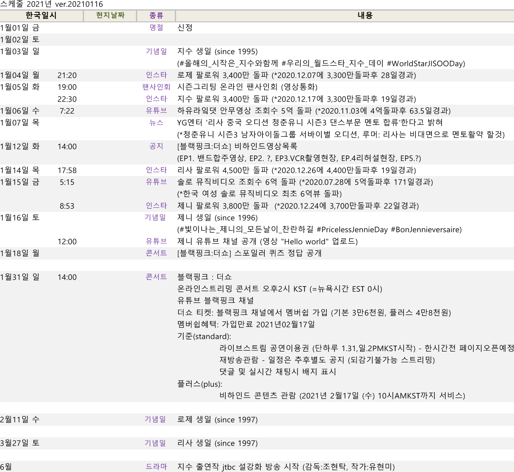 co_blackpink_schedule_timeline_20210116.png