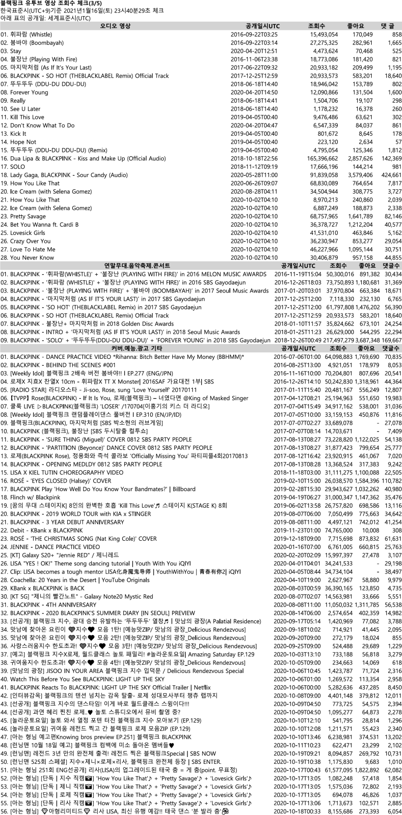 Counter3_20210116T2340KST.png