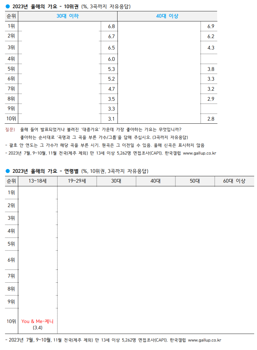 스크린샷 2023-12-19 211248.png