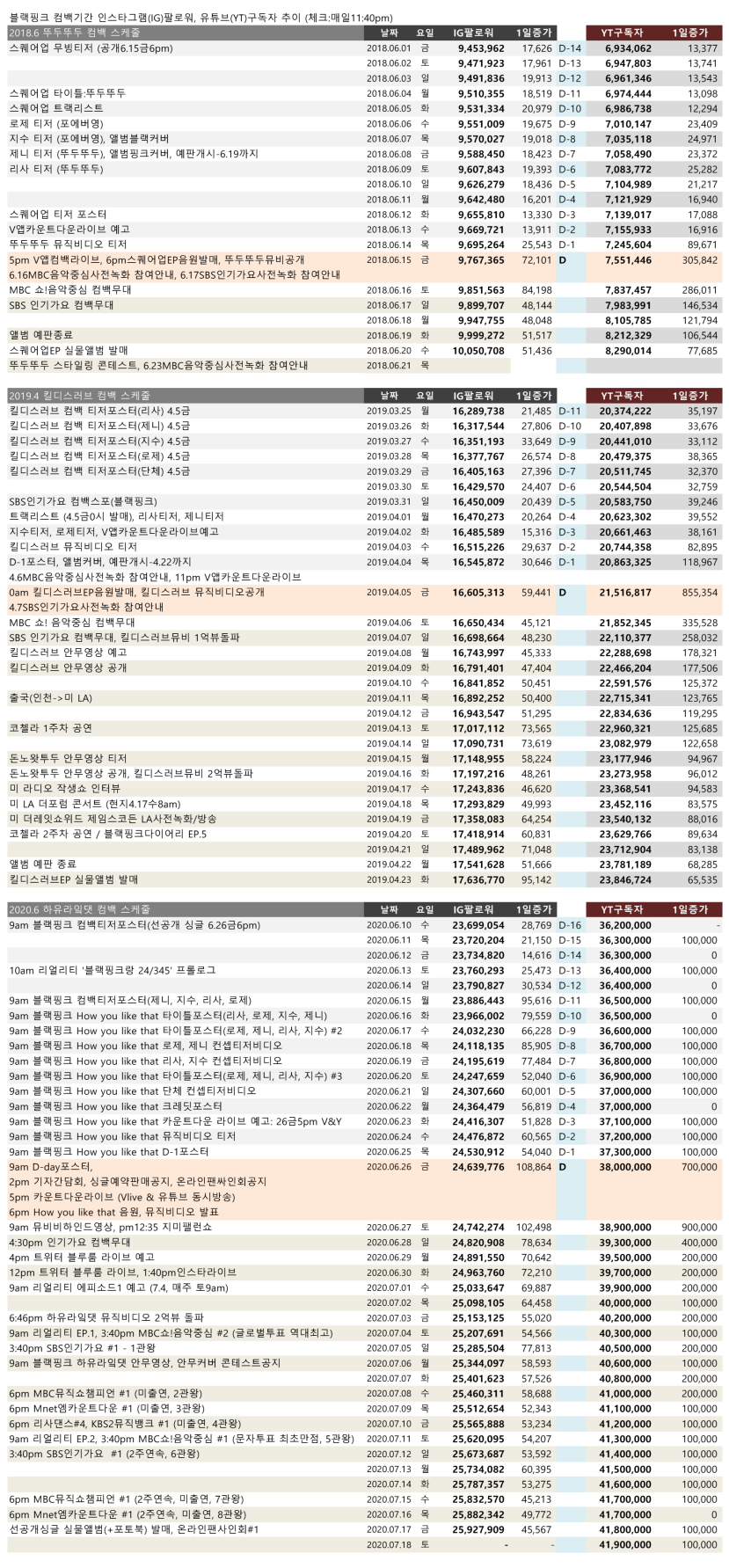 blackpink_comebackedSchedule_20200723.png