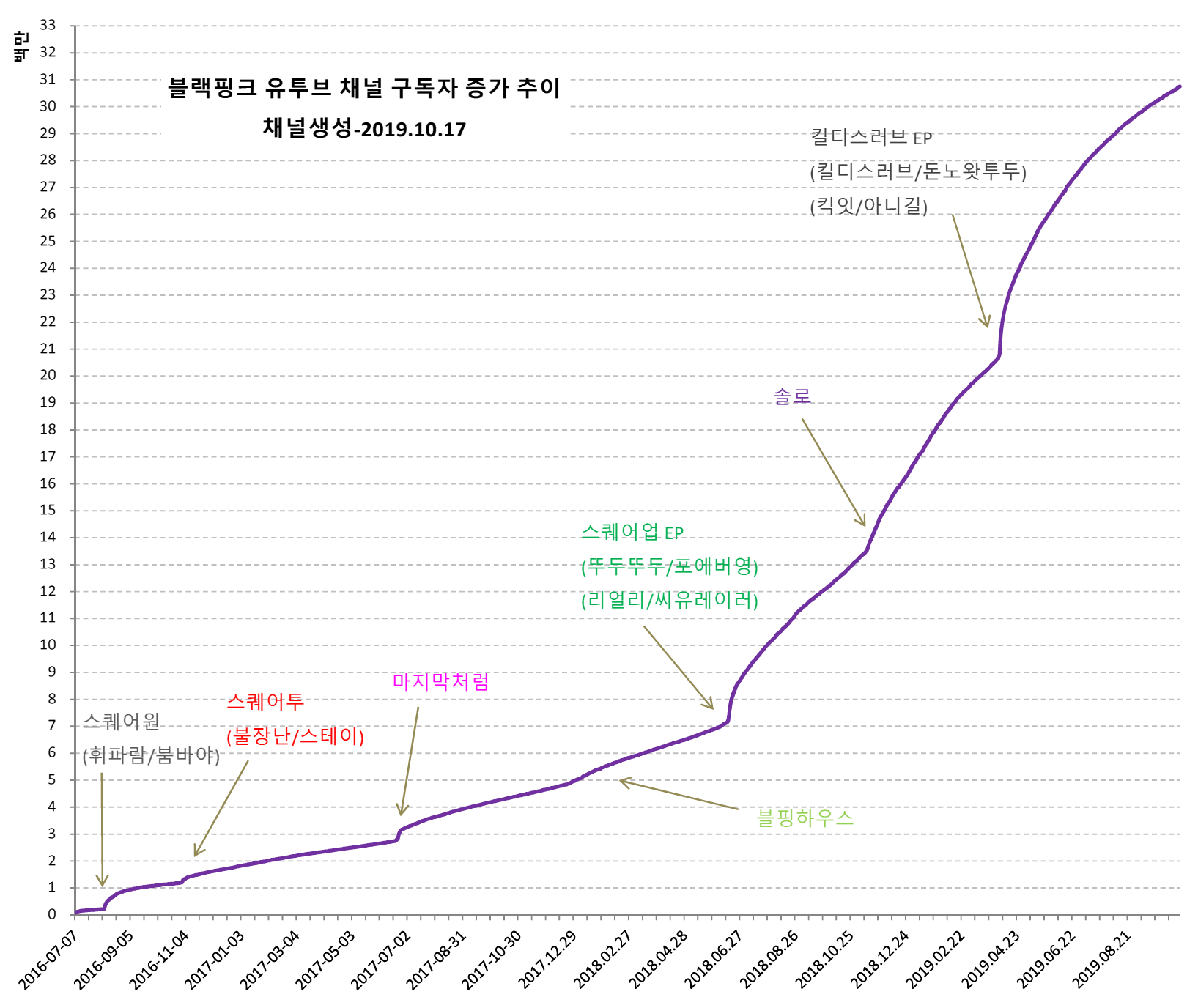 blackpink-20191020-185530-002.png