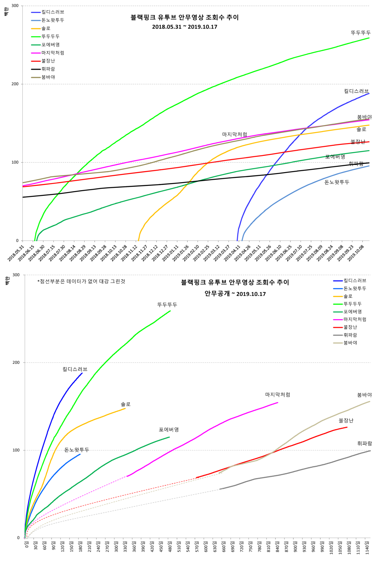 blackpink-20191020-185530-004.png