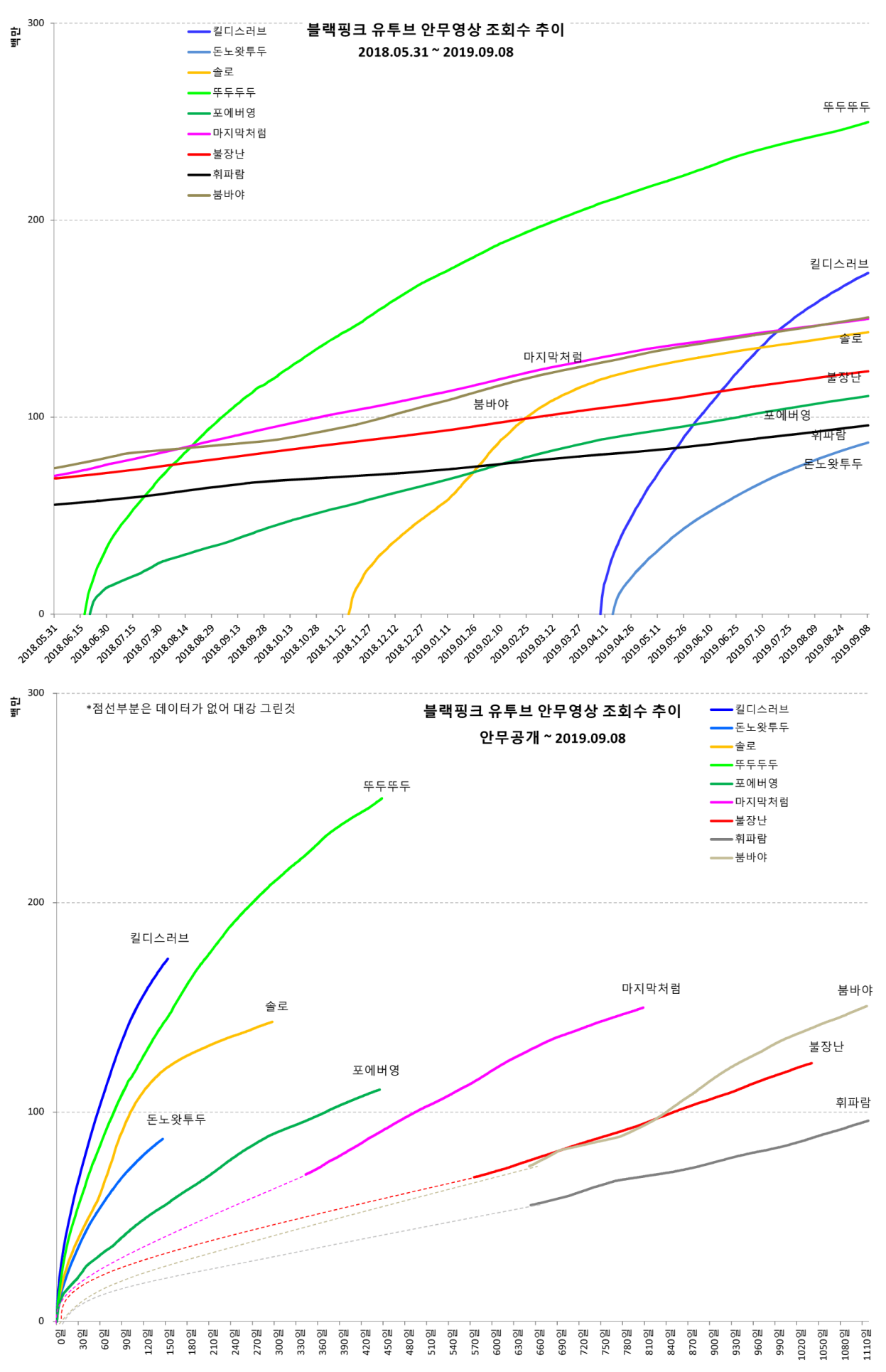 blackpink-20190909-013442-004.png