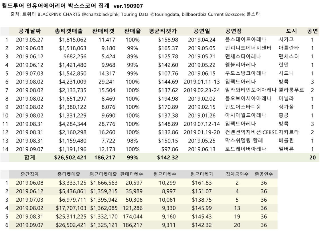 blackpink-20190907-103956-001.png