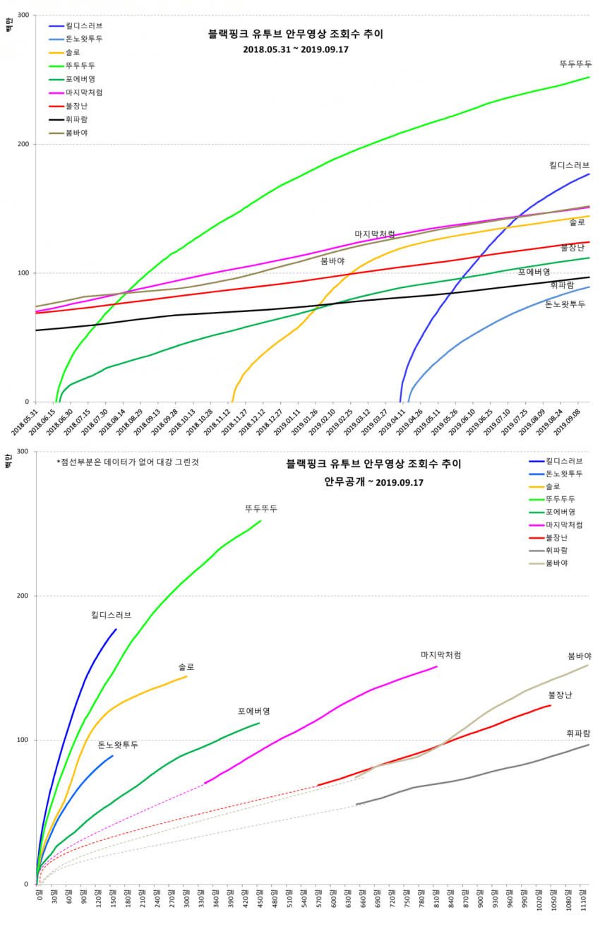 blackpink-20190918-001835-004.png