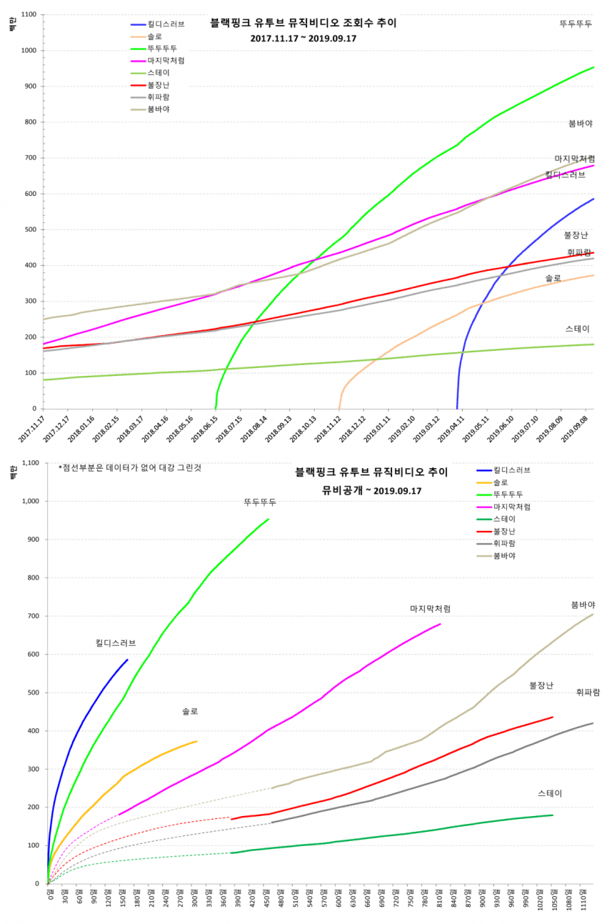 blackpink-20190918-001835-003.png