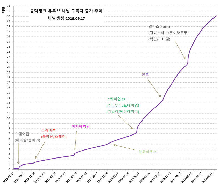 blackpink-20190918-001835-002.png