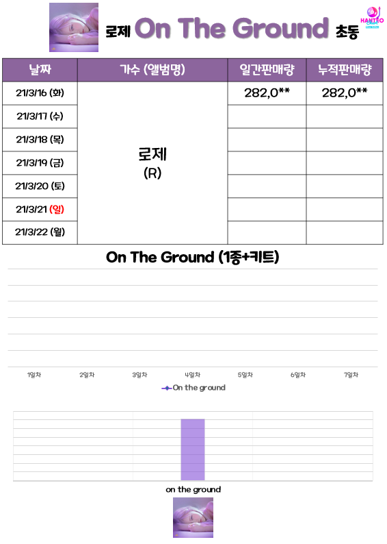 hanteo-20210316-232725-000.png