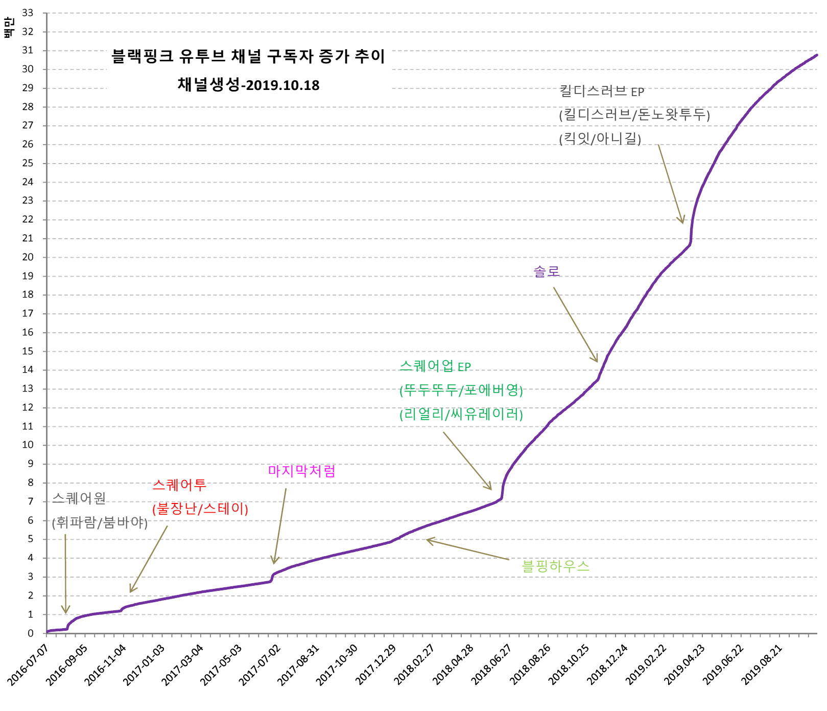 blackpink-20191020-191358-002.png