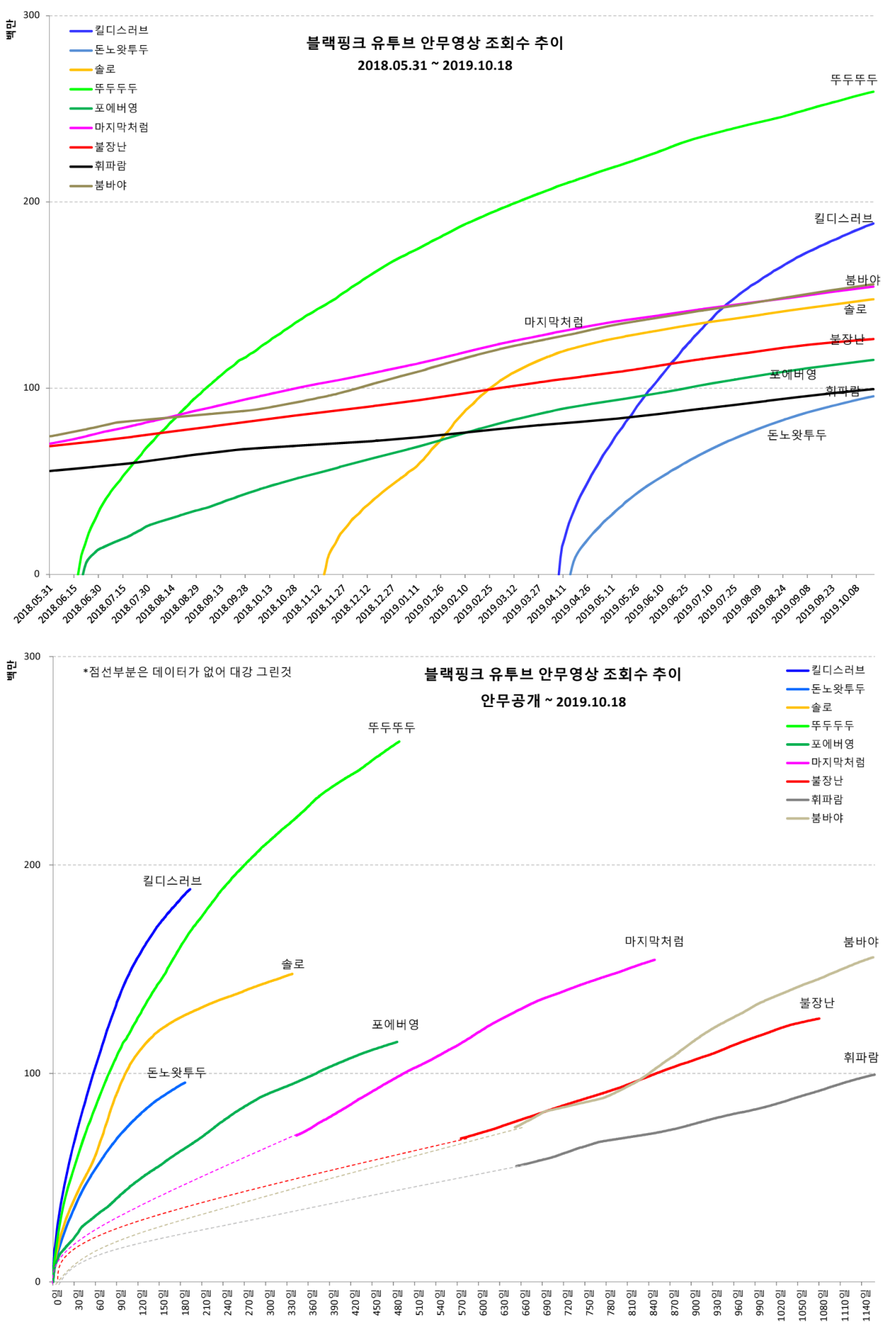 blackpink-20191020-191358-004.png