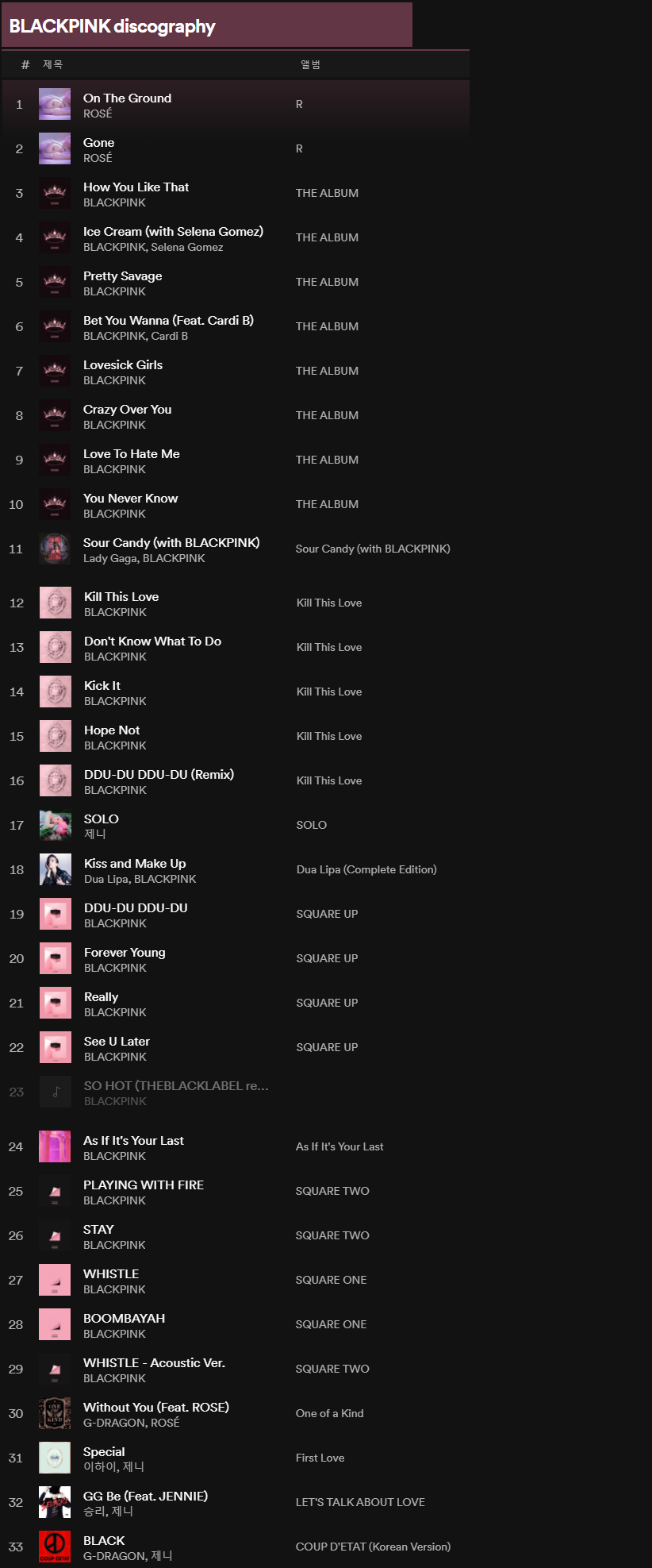 co_blackpink_discography_20210528.png