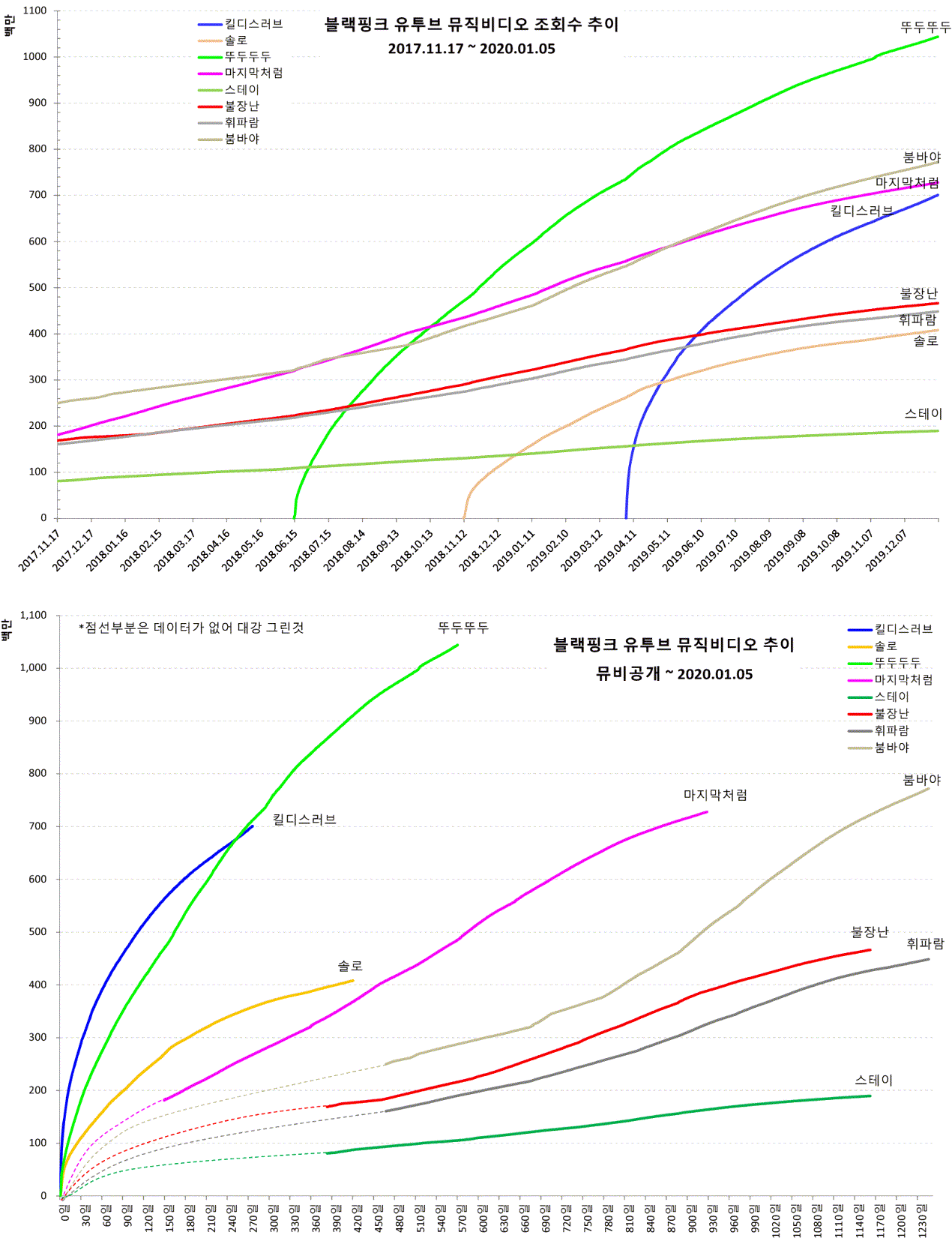 ytmv20200105-2.gif