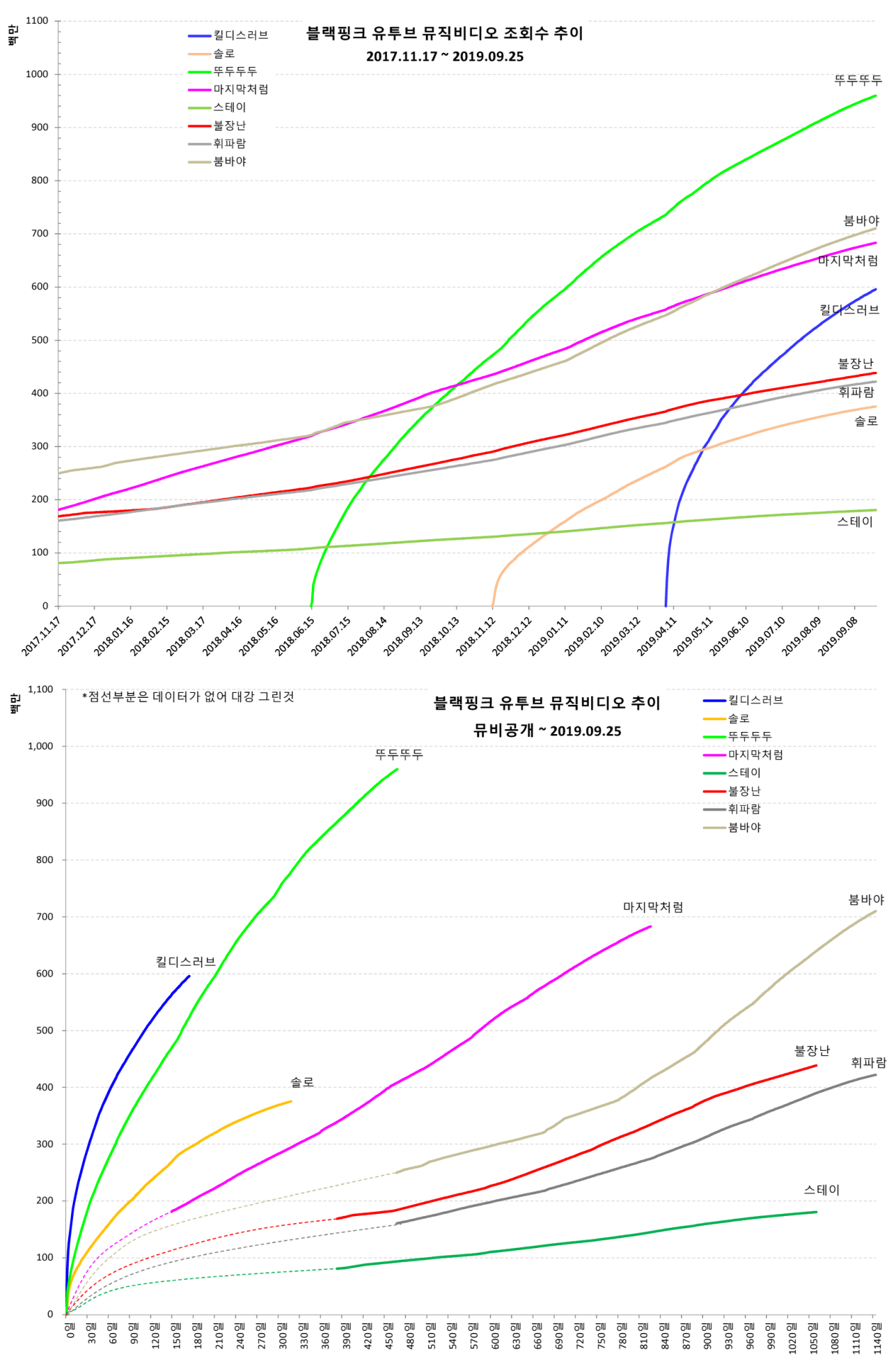 ytmv20190925-2.png