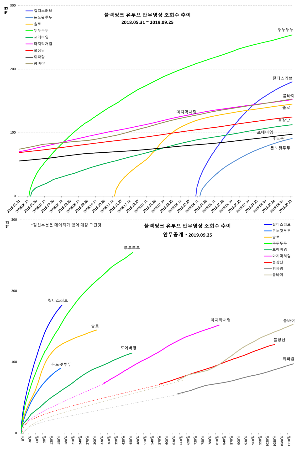 ytmv20190925-3.png