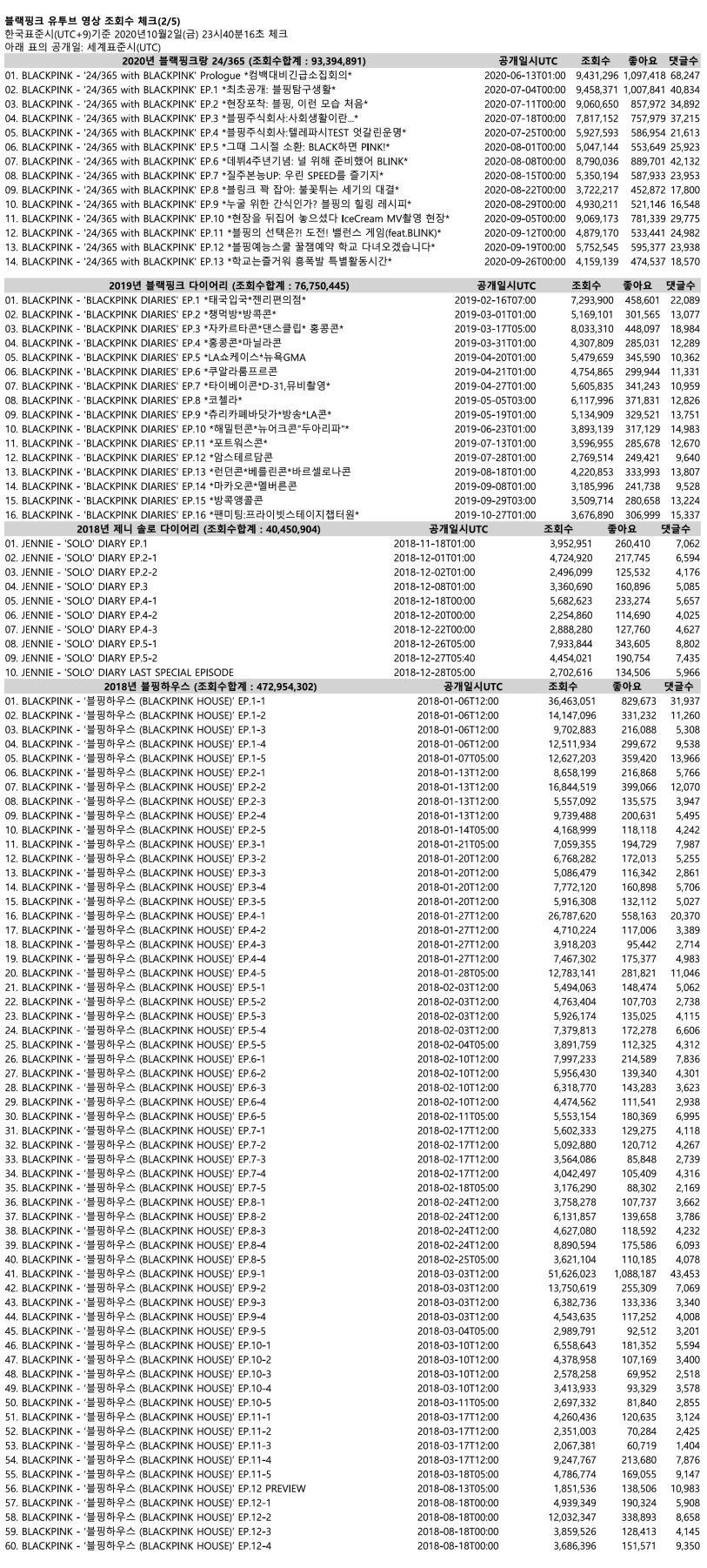 Counter2_20201002T2340KST.png