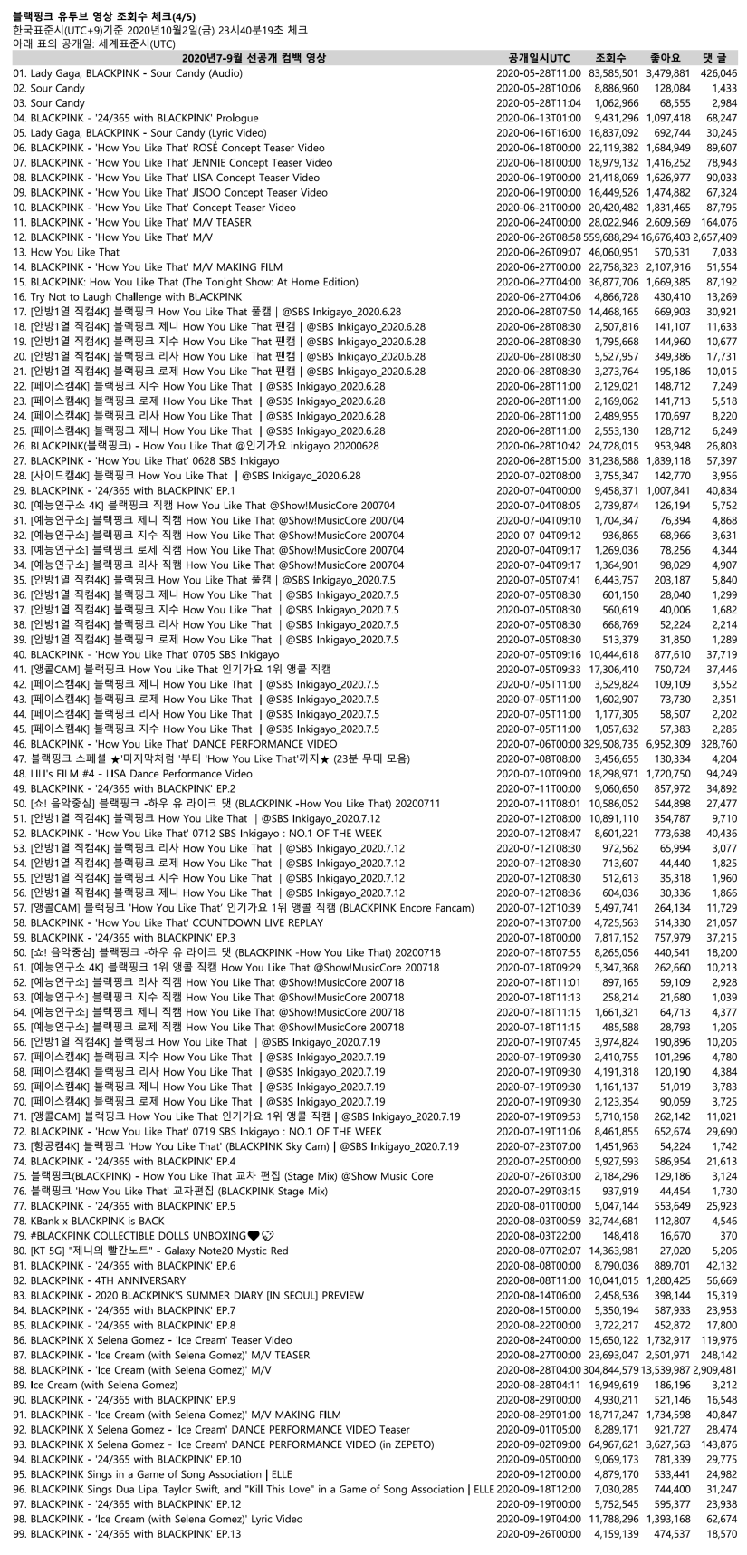 Counter4_20201002T2340KST.png