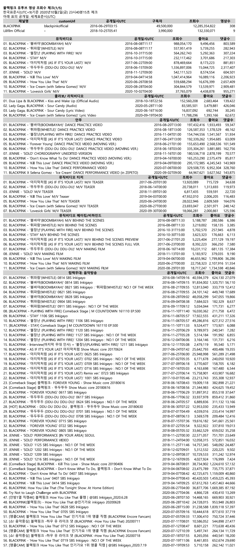 Counter1_20201002T2340KST.png