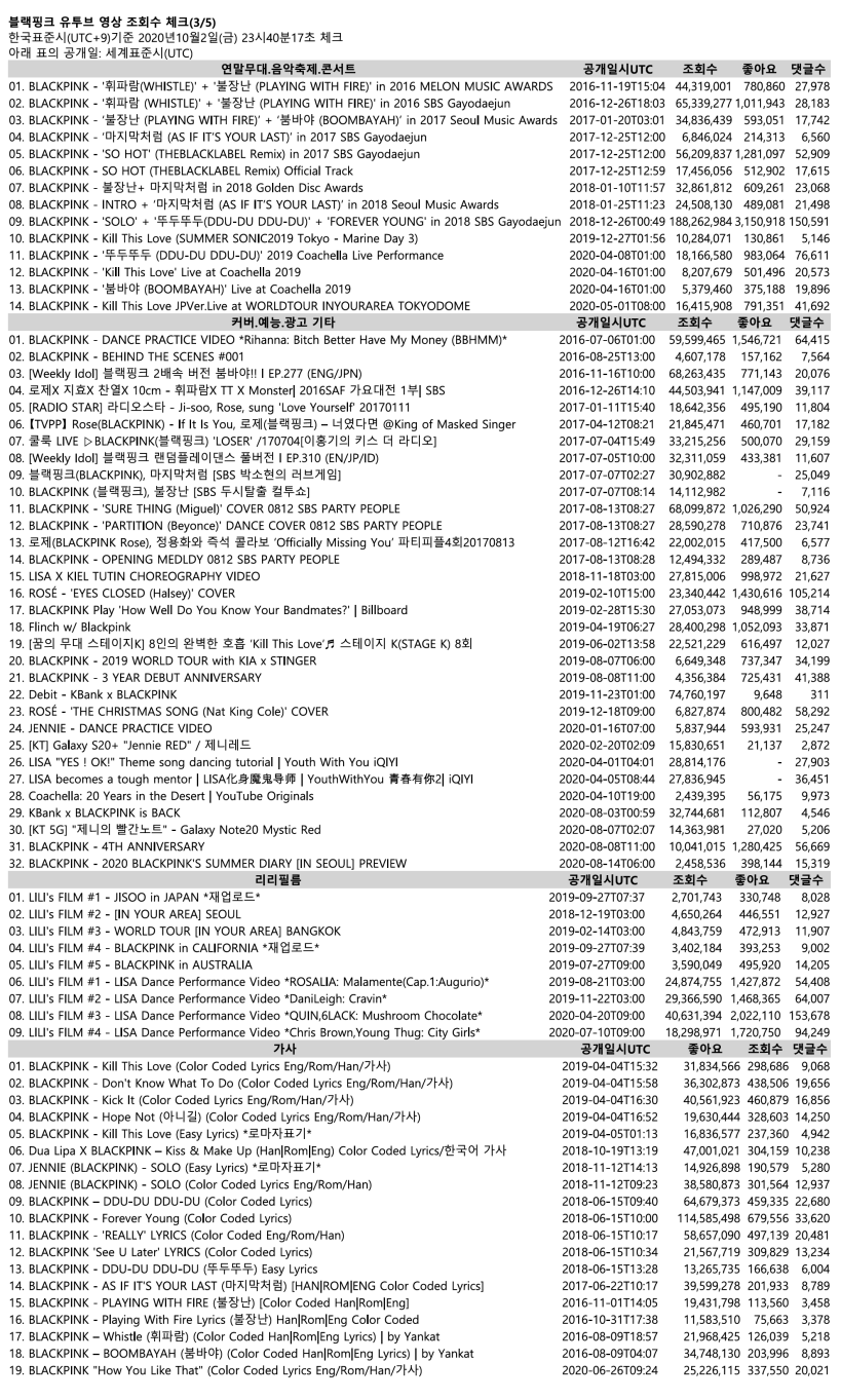 Counter3_20201002T2340KST.png