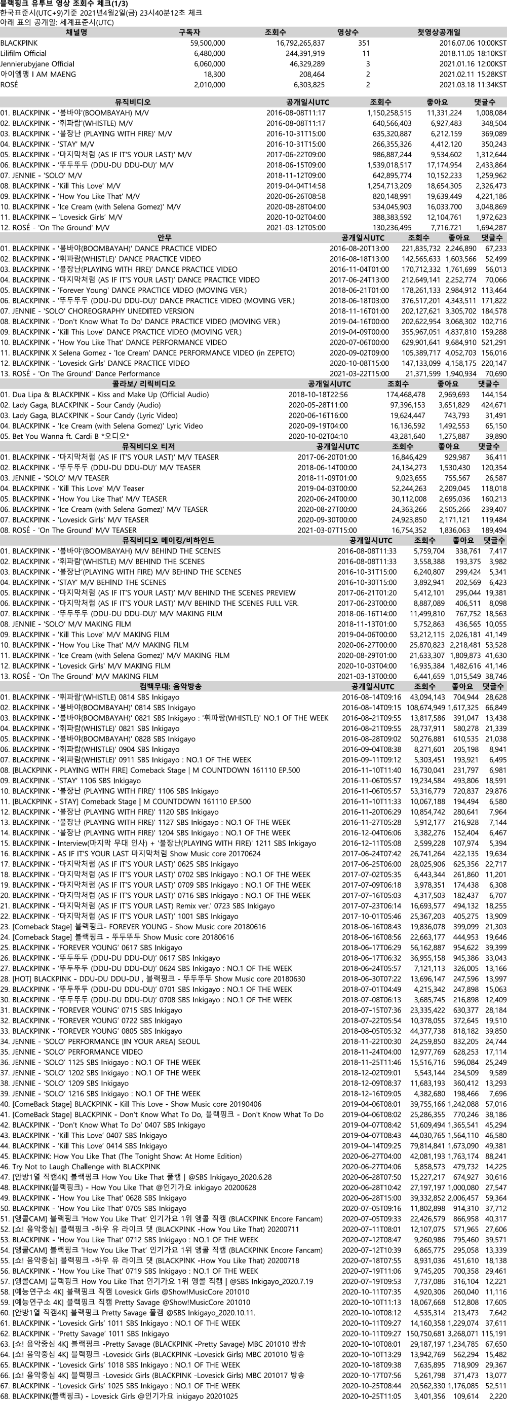 Counter1_20210402T2340KST.png