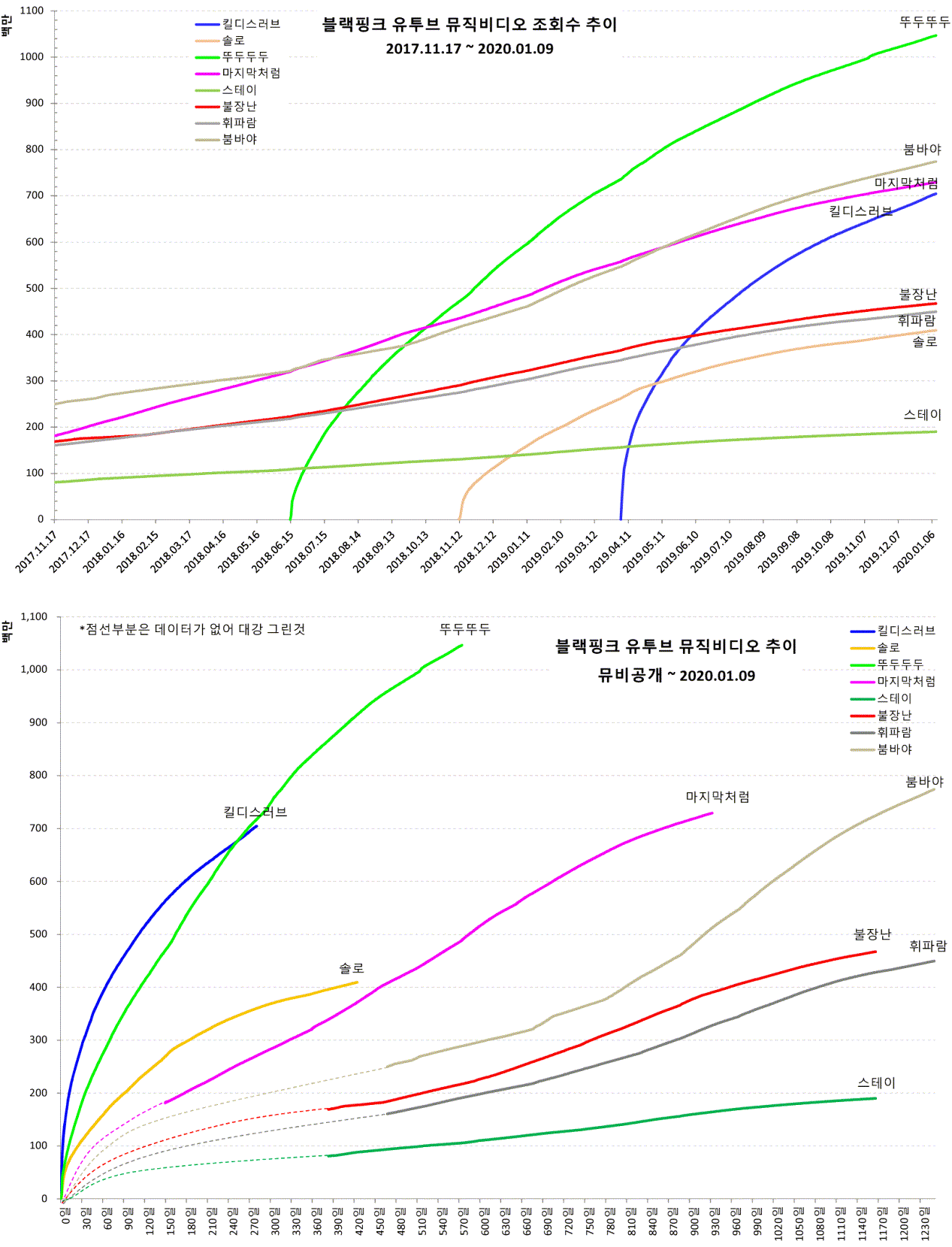 ytmv20200109-2.gif