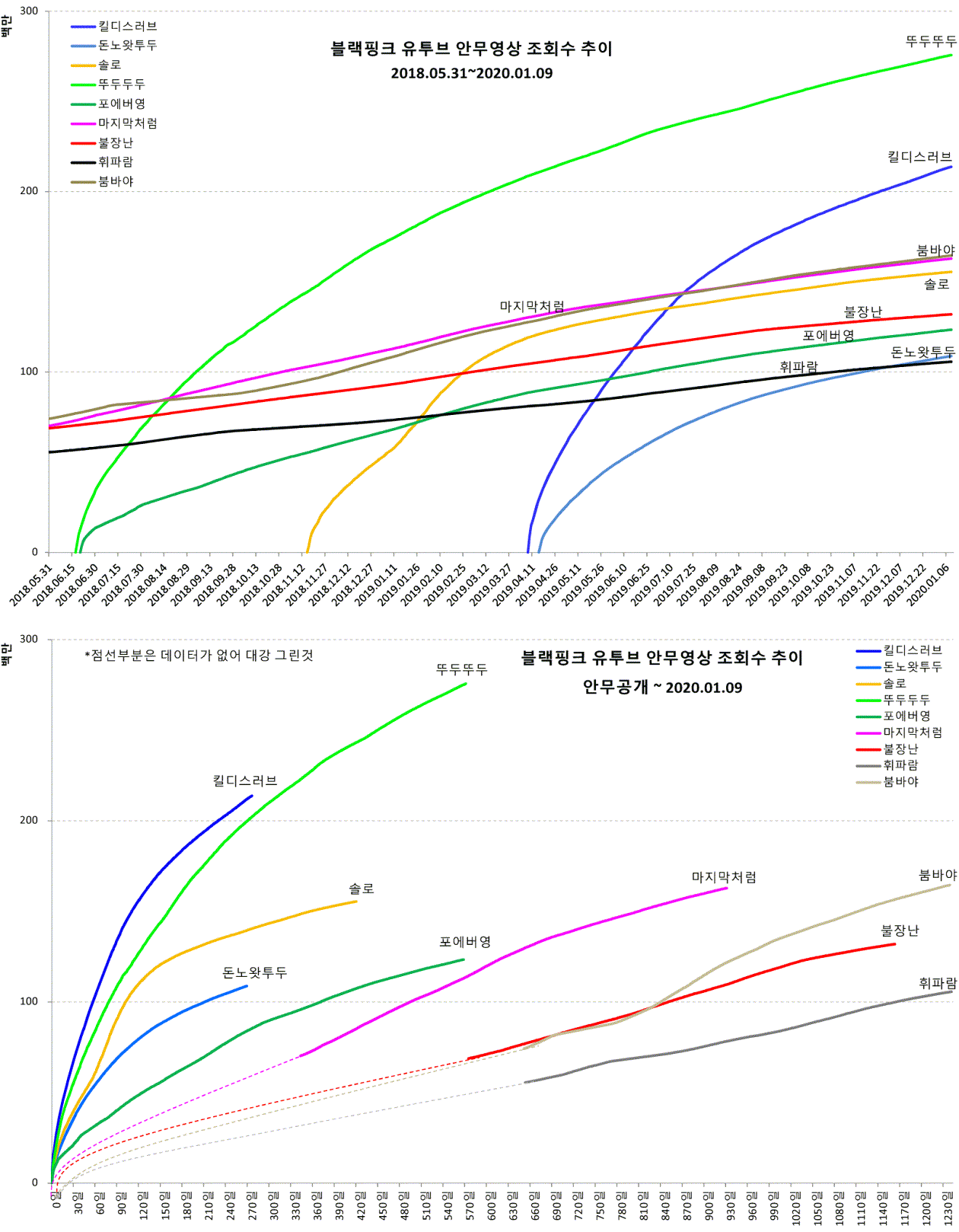 ytmv20200109-3.gif