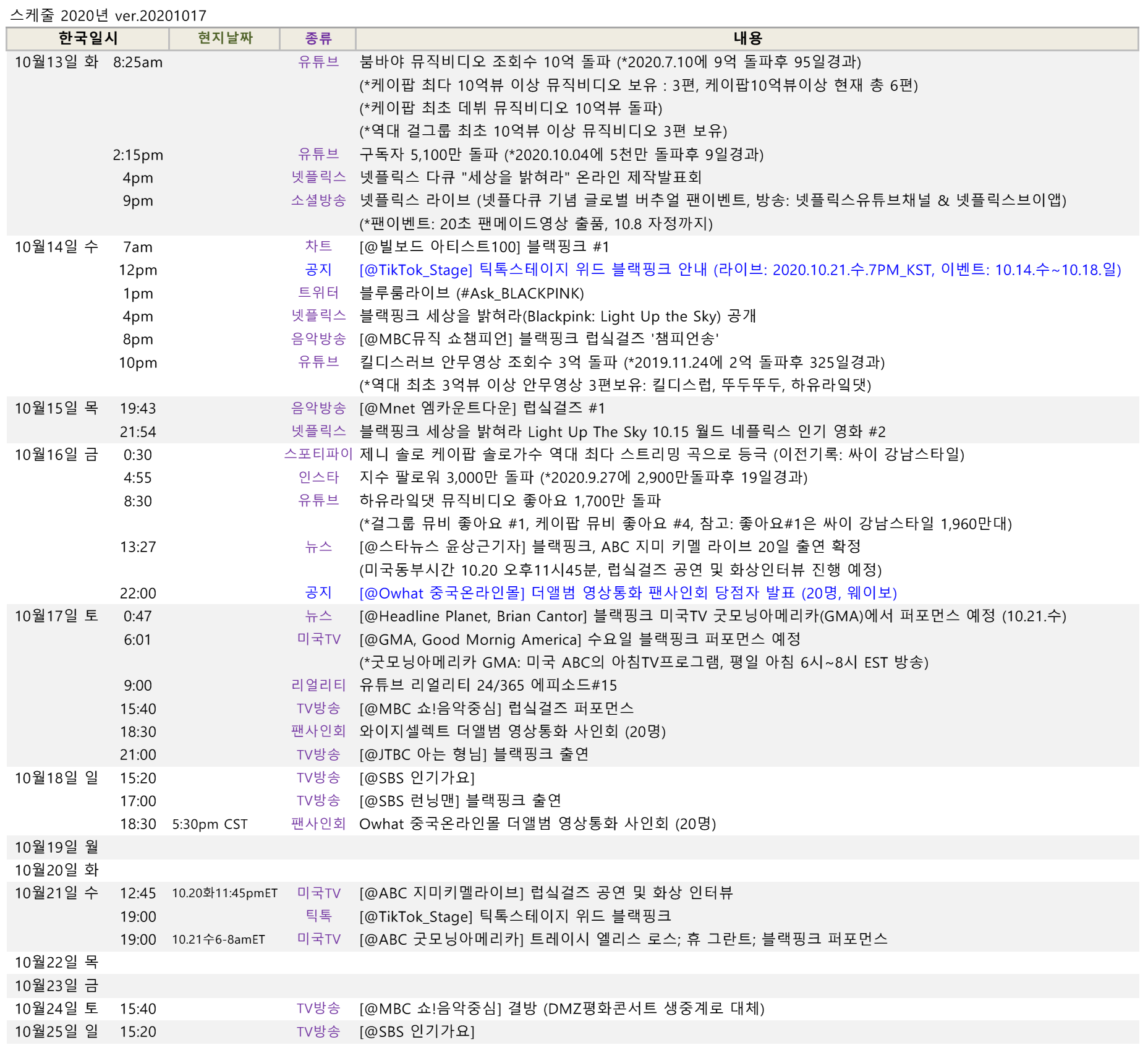 blackpink_schedule_timeline_20201017.png