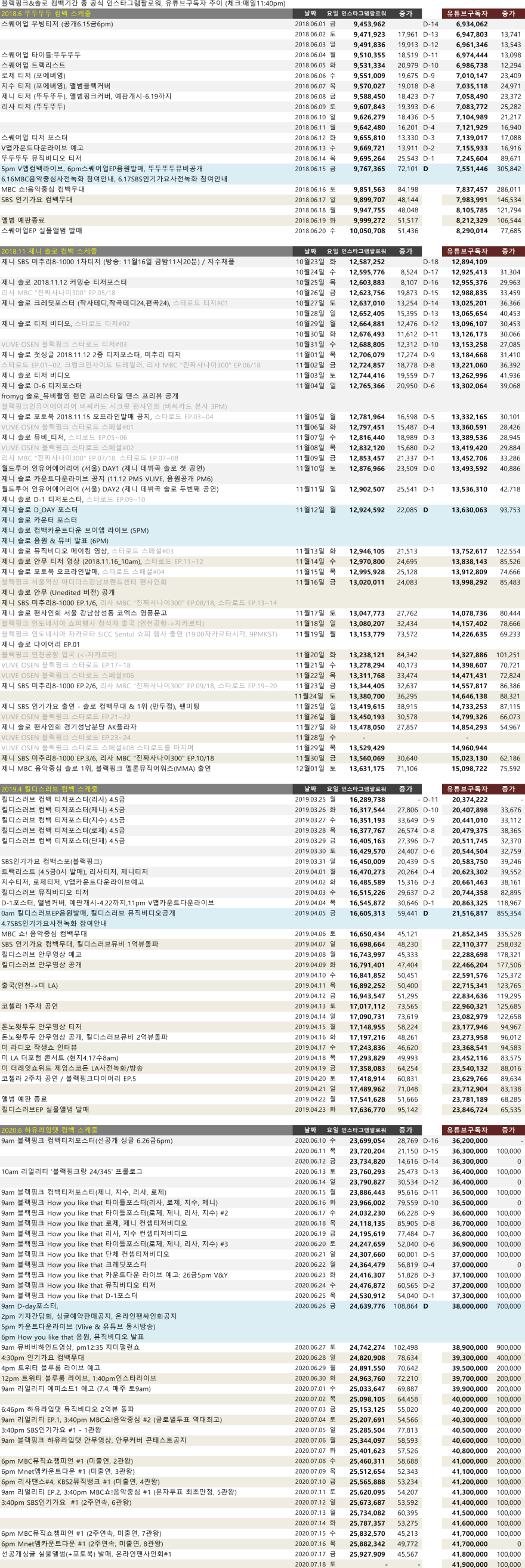 co_blackpink_schedule_comeback01_20210302.png