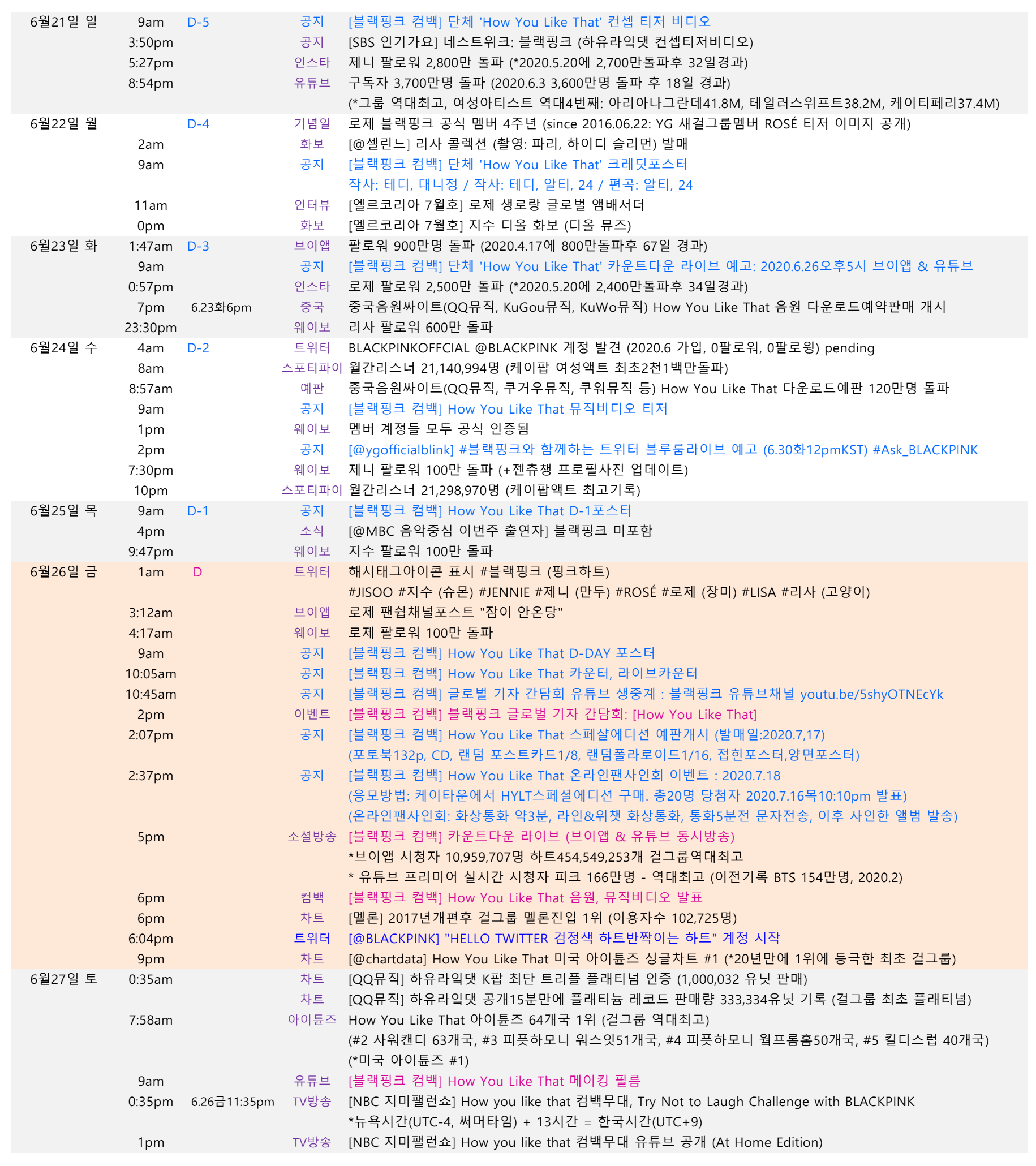 blackpink_schedule_202006_part3.png