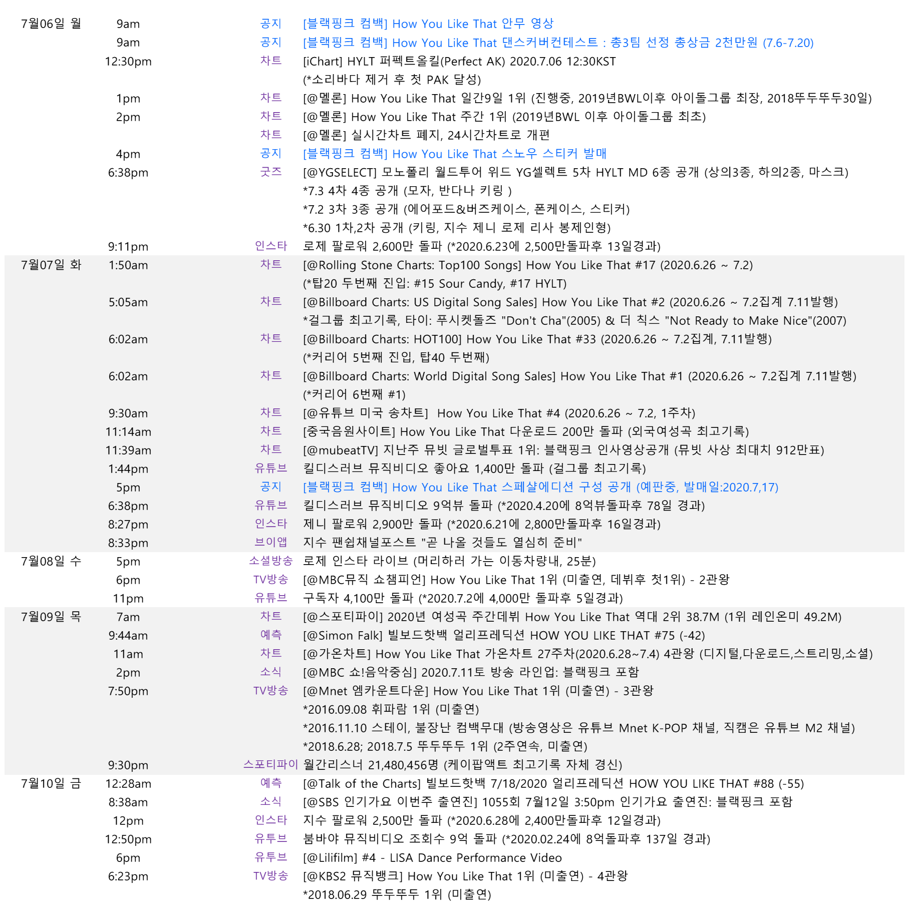 blackpink_schedule_202007_part2.png