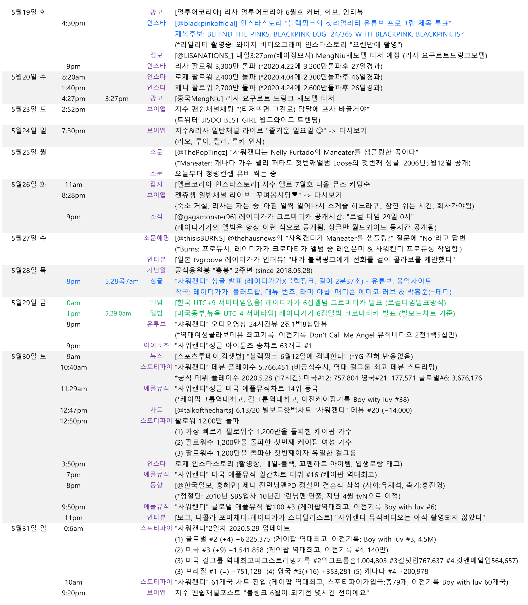 blackpink_schedule_202005_part2.png